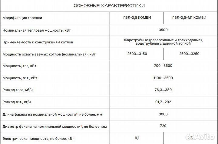 Газовая дизельная горелка гбл-3,5 комбинированная