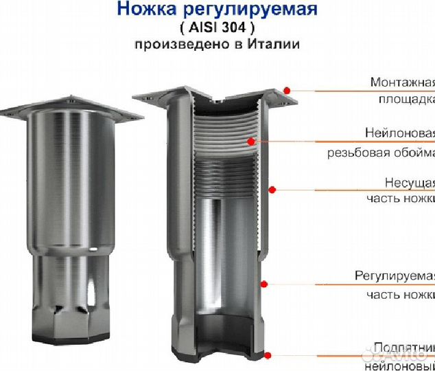 Столы морозильные Hicold Новое