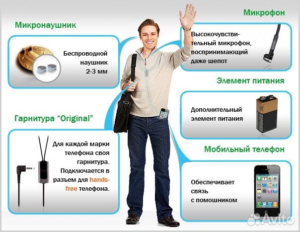 Микронаушники