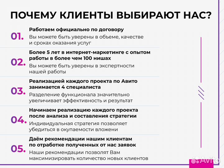 Авитолог. Таргетолог. Телеграм. Смм продвижение вк