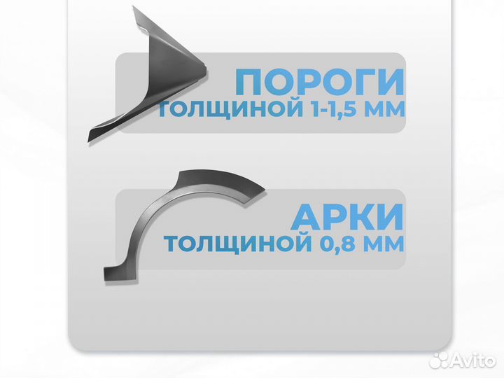 Ремонтные пороги и арки Jaguar Сапроново