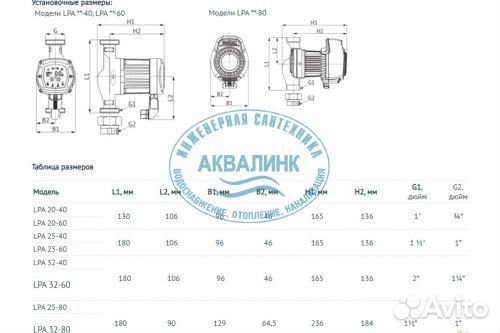 Насос циркуляционный Unipump LPA 20-40 В