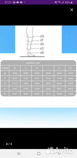 Компрессионные чулки 1 класс