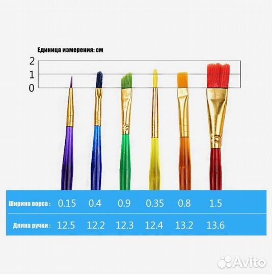 Набор кистей Радуга 6 штук