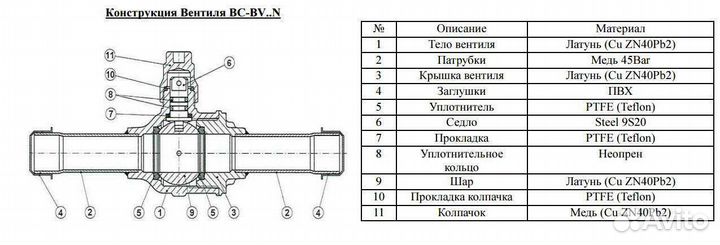 Вентиль шаровой BC-BV-118 becool
