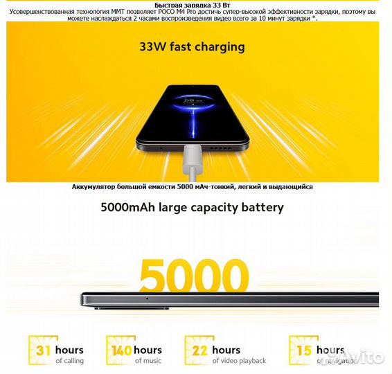 Xiaomi Poco M4 PRO 6/128