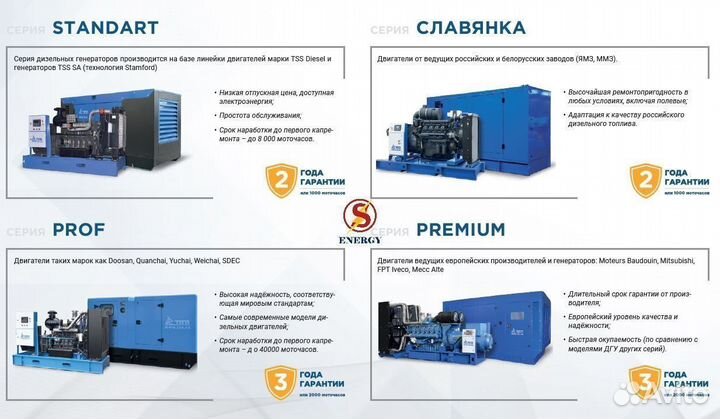 Генератор TSS 100 кВт новый с гарантией