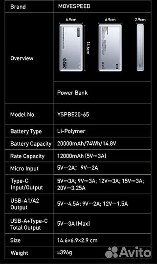 Внешний аккумулятор Movespeed e20 20000 65W