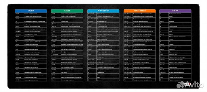 Fumiko MP03 Горячие клавиши Коврик для мыши 900x40