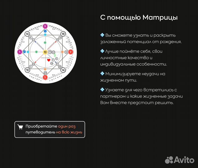 Гадание Таро. Матрица судьбы