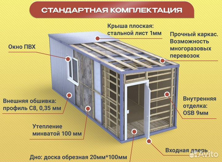 Бытовка металлическая