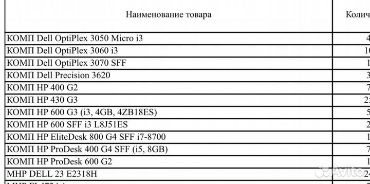 Системные блоки оптом