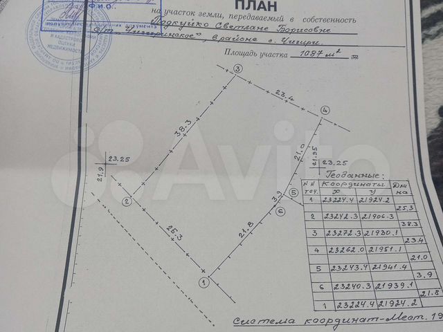 Участок 10,8 сот. (СНТ, ДНП) на продажу в Благовещенске | Продажа ...