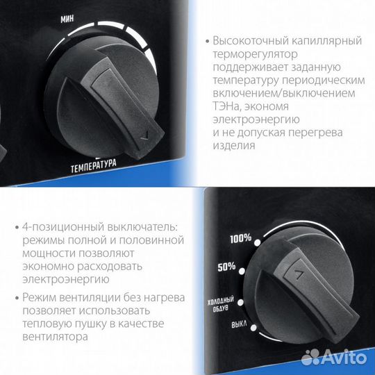 Электрическая тепловая пушка зубр 15 кВт тп-П15