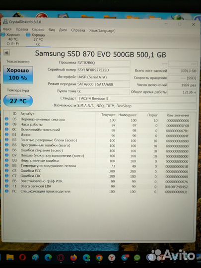 Ssd samsung 870 evo