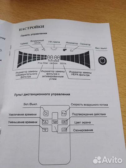 Очиститель воздуха