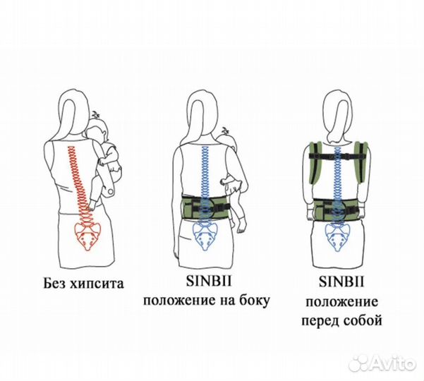 Хипсит