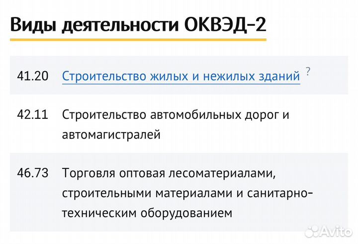 Готовый строительный бизнес