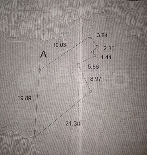 Участок 2,9 сот. (ИЖС)