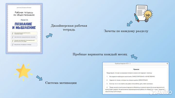 Репетитор по обществознанию ЕГЭ онлайн