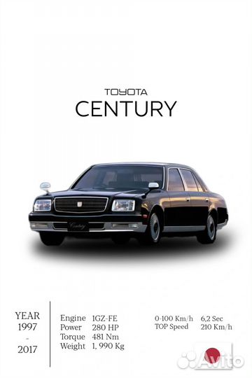 Индивидуальный постер