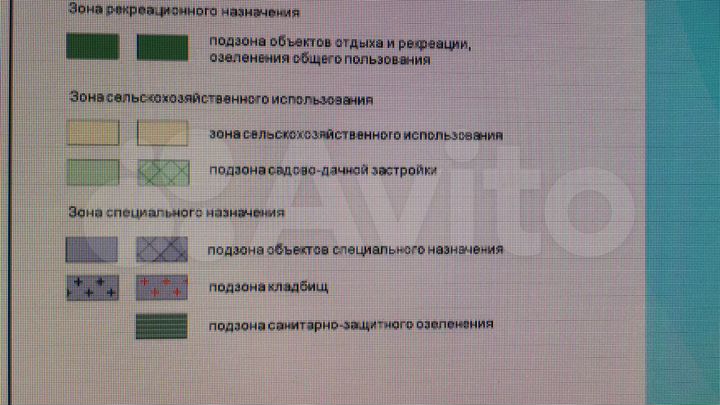 Участок 6 сот. (СНТ, ДНП)