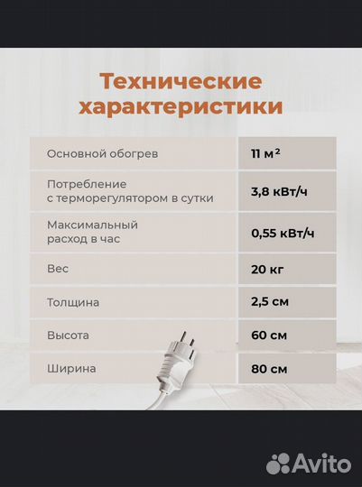 Обогреватели и конвекторы