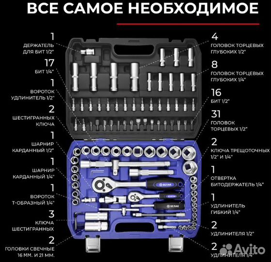 Набор инструментов Белак 96 предметов