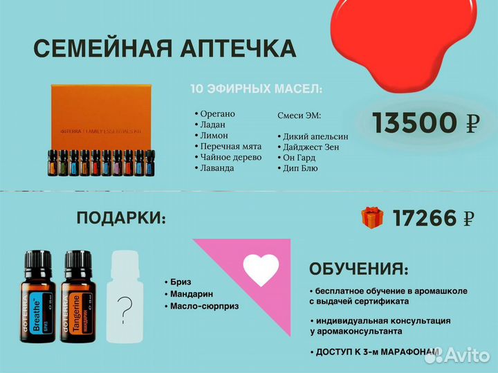 Doterra здоровье всей семьи