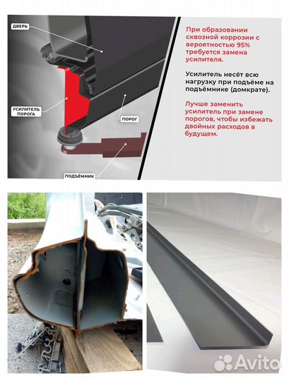 Ремнтная накладка на порог для Chevrolet Niva