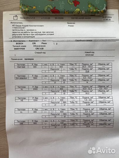 Форсунки дизельные Мерседес GLK 220