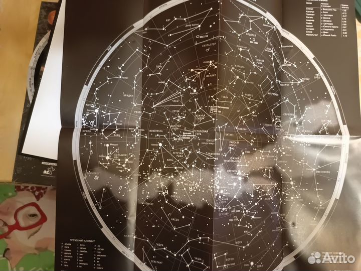 Как наблюдать за звездами