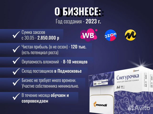 Готовый бизнес на Wildberries, Ozon, Яндекс маркет объявление продам