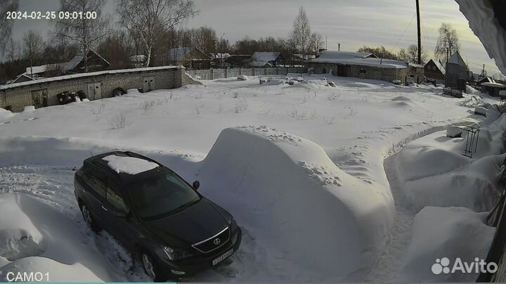 Готовое видеонаблюдение 