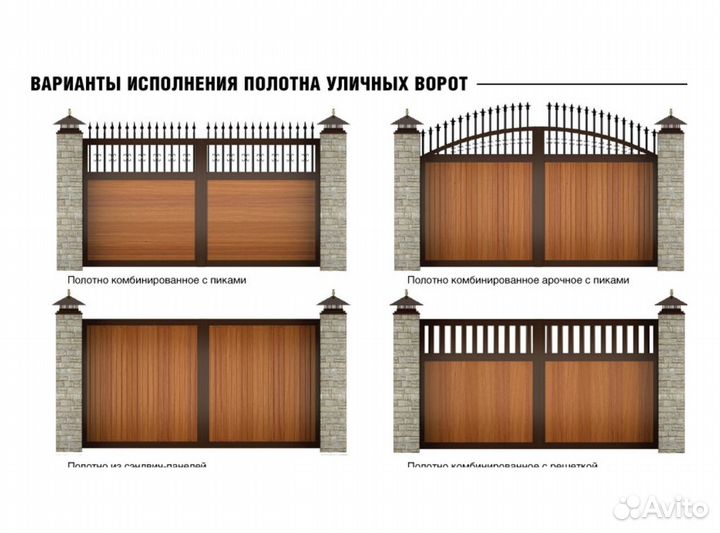 Распашные ворота