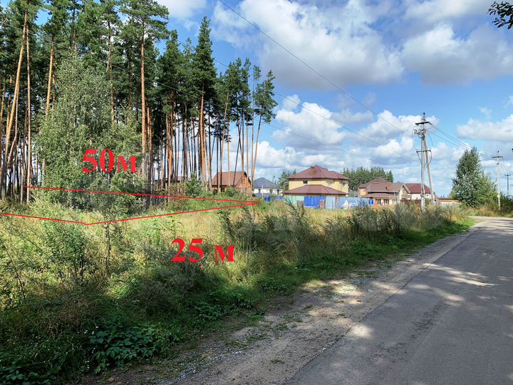 Участок 12 сот. (ИЖС)