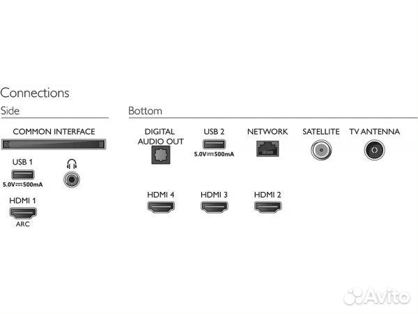 LED телевизор Philips 55PUS8057/60 4K Ultra HD