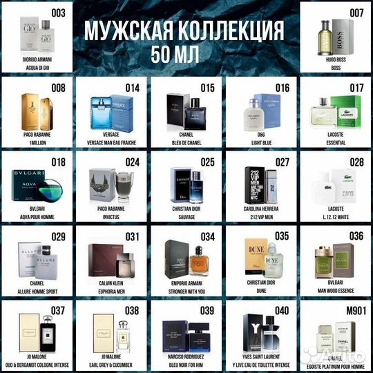 Парфюмерия