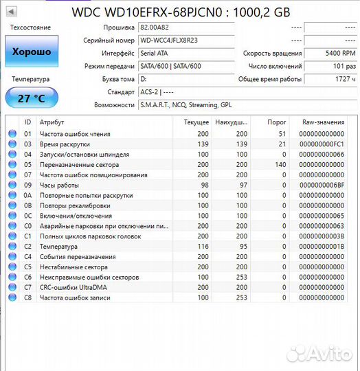Жёсткий диск WD Red 1Tb