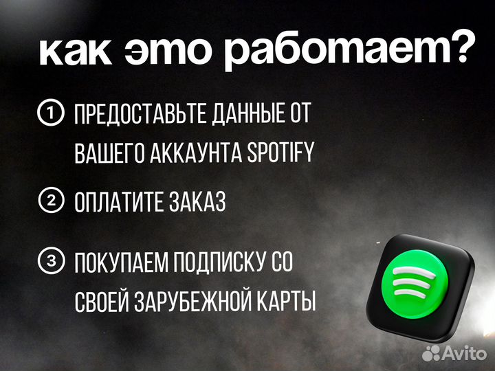 Подписка Spotify Premium 3/6/12 месяцев Спотифай