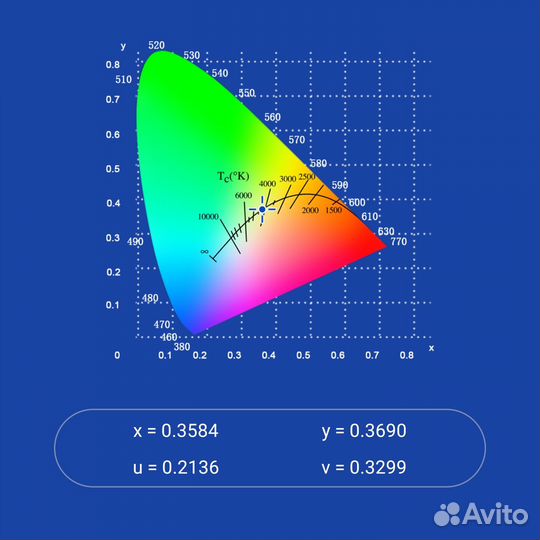 Налобный фонарь Sofirn HS40 +519A Nichia, с акб