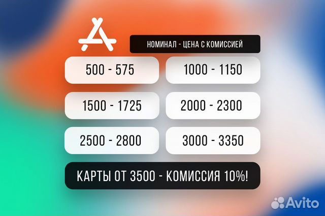 Подарочная карта icloud