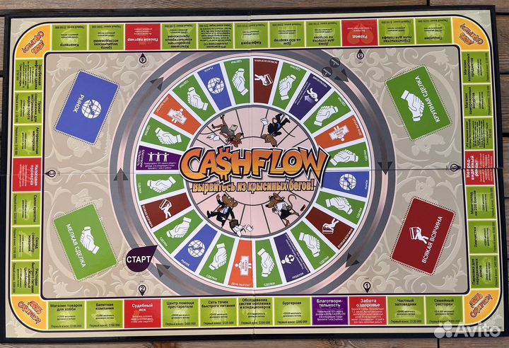 Настольная игра cashflow кэшфлоу крысиные бега