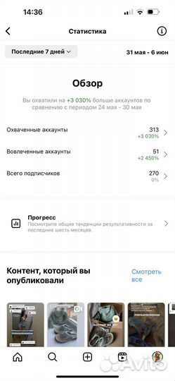 Smm специалист удаленно