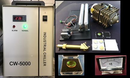 Комплектующие для лазерных станков. Reci, RuiDa