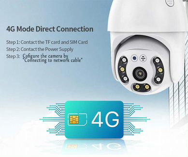 Новая Гарантия Уличная IP камера с SIM картой InQm