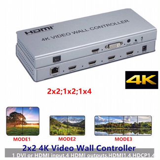 Контроллеры видеостены 2х2 3х3 3x3, 2x3, 3x2 и т.д